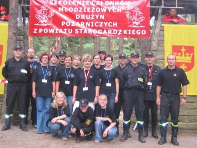 Skrzynia 2005